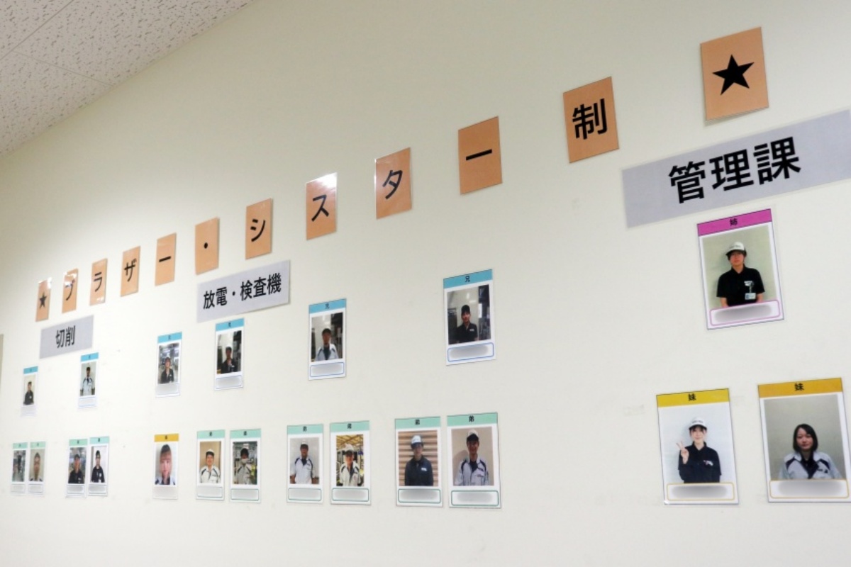 メンター制度（ブラザー・シスター制度）