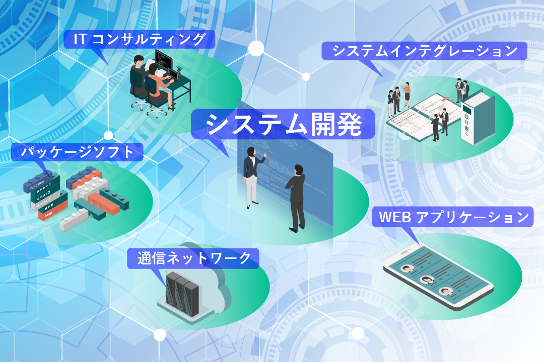 システム開発を行う領域と役割